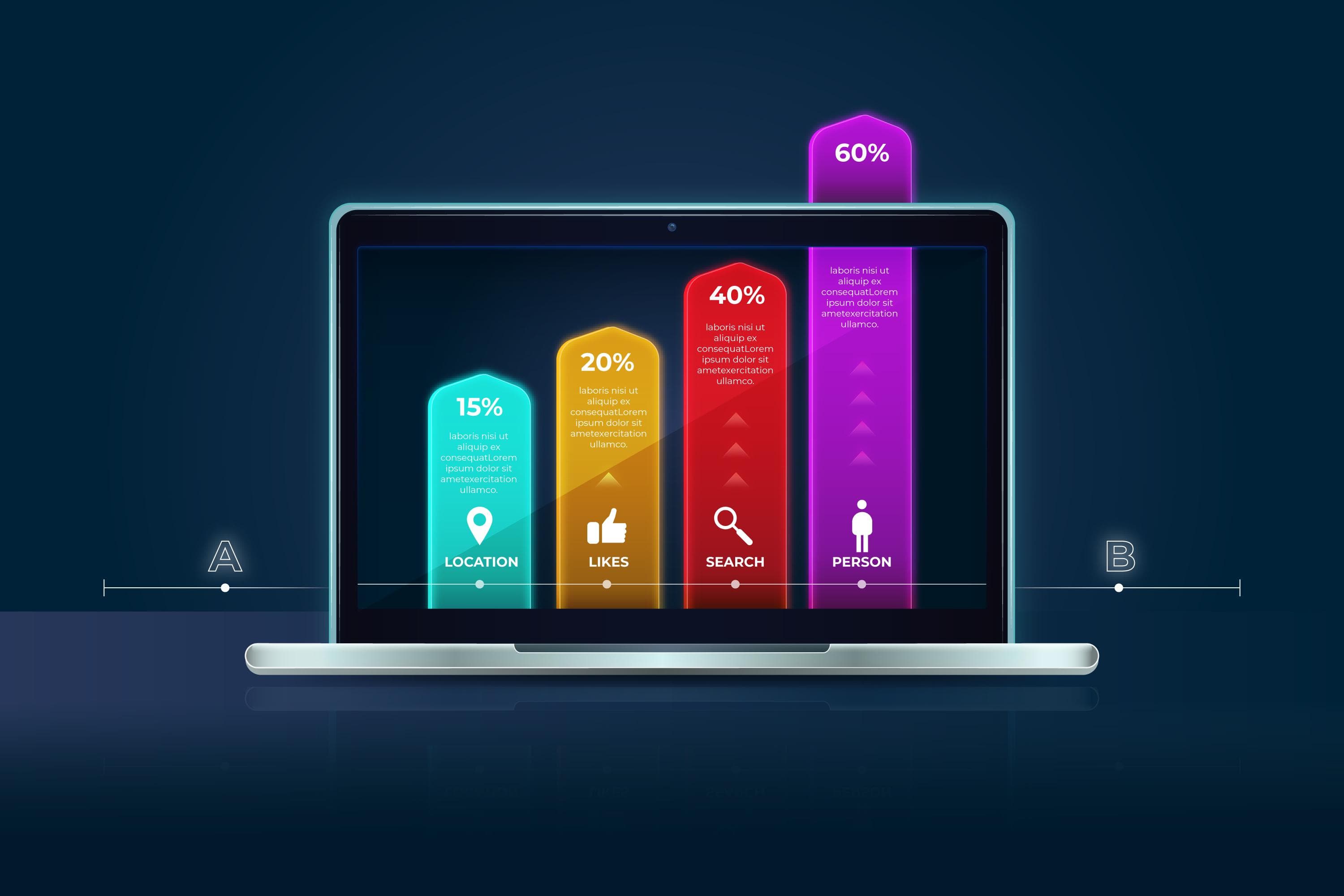The Revenue Diagnosis